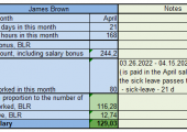 Fig. 6. Example of a paysheet that is sent to employees' email addresses.