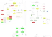 Figure 5: Software package architectural diagram