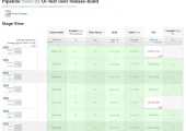 Figure 1: Application operation check using UI tests