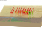 Visualized pile utilization factor model