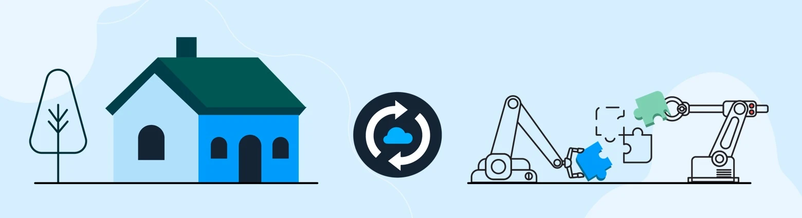 Functional testing Checklist